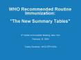 WHO Recommended Routine Immunization: "The New Summary Tables" PowerPoint PPT Presentation