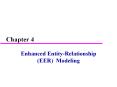 Enhanced%20Entity-Relationship%20(EER)%20Modeling PowerPoint PPT Presentation