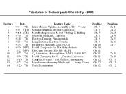 Principles of Bioinorganic Chemistry - 2003