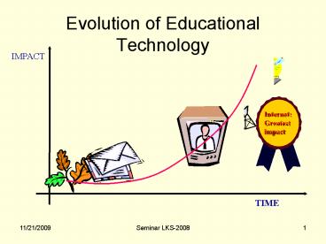 presentation player overlay