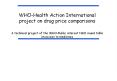 WHO-Health Action International project on drug price comparisons PowerPoint PPT Presentation
