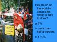 How much of the worlds accessible water is safe to drink PowerPoint PPT Presentation