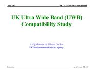 UK Ultra Wide Band (UWB)                                                                 Compatibility Study