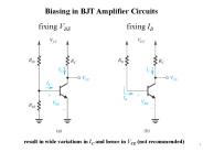 Biasing in BJT Amplifier Circuits