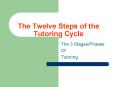 The Twelve Steps of the Tutoring Cycle PowerPoint PPT Presentation