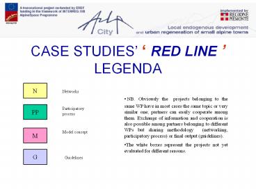 presentation player overlay
