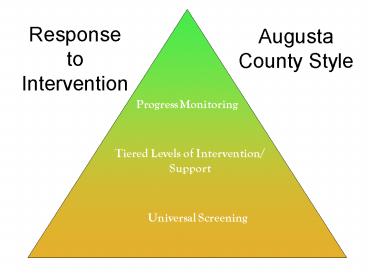 Response to Intervention