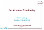 Performance Monitoring