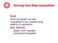 Solving OneStep Inequalities PowerPoint PPT Presentation