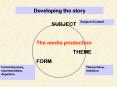 Developing the story PowerPoint PPT Presentation