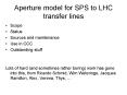 Aperture model for SPS to LHC transfer lines PowerPoint PPT Presentation