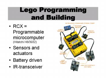 presentation player overlay