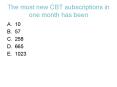 The most new CBT subscriptions in one month has been PowerPoint PPT Presentation