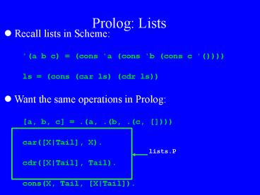 presentation player overlay