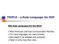 TRIPLE a Rule Language for RDF PowerPoint PPT Presentation