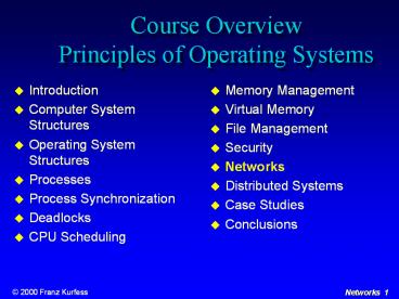 presentation player overlay