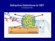 Refractive%20Distortions%20to%20HBT%20A%20Classical%20View