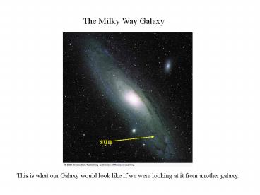 The Milky Way Galaxy