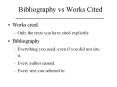 Bibliography vs Works Cited PowerPoint PPT Presentation