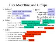 User Modelling and Groups