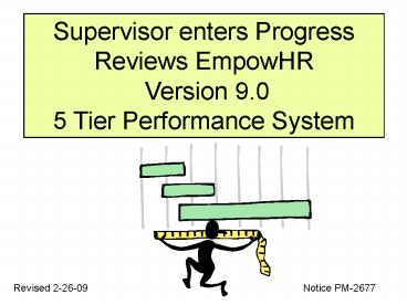 Supervisor enters Progress Reviews EmpowHR