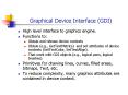 Graphical Device Interface GDI PowerPoint PPT Presentation