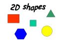 2D shapes PowerPoint PPT Presentation