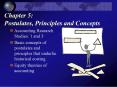 Chapter 5: Postulates, Principles and Concepts PowerPoint PPT Presentation