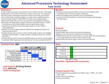presentation player overlay