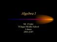Algebra%20I PowerPoint PPT Presentation