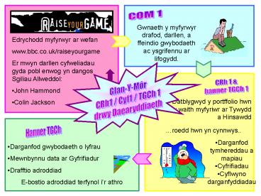 Edrychodd myfyrwyr ar wefan