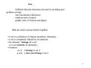 Different discrete structures are used in modeling and