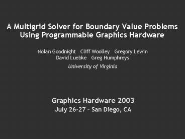 presentation player overlay