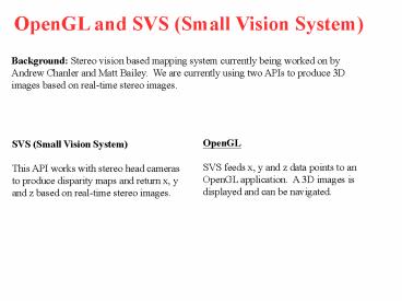 presentation player overlay