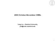 2003 October-November CMEs