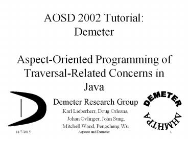 presentation player overlay