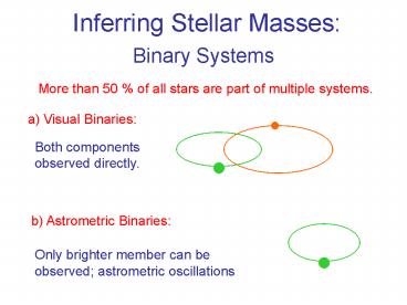 Inferring Stellar Masses: