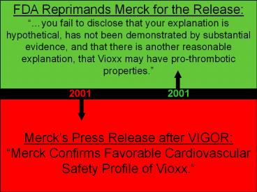 FDA%20Reprimands%20Merck%20for%20the%20Release: