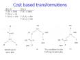 Cost%20based%20transformations PowerPoint PPT Presentation
