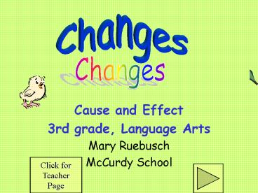 presentation player overlay