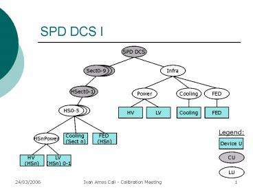 SPD DCS I