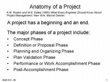 Anatomy of a Project