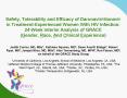 Safety, Tolerability and Efficacy of Darunavir/ritonavir in Treatment-Experienced Women With HIV Infection:   24-Week Interim Analysis of GRACE             (Gender, Race, And Clinical Experience) PowerPoint PPT Presentation