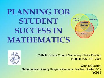PLANNING FOR STUDENT SUCCESS IN MATHEMATICS