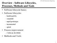 Overview - Software Lifecycles, Processes, Methods and Tools