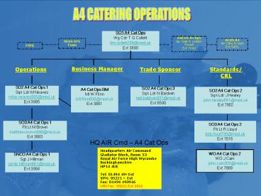 presentation player overlay