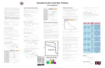 Calculation of pH in AcidBase Titrations