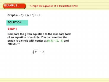 presentation player overlay