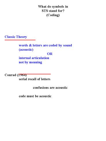 presentation player overlay