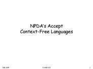 NPDAs Accept ContextFree Languages
